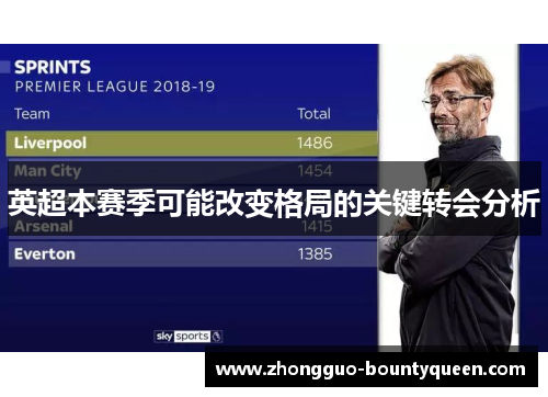 英超本赛季可能改变格局的关键转会分析