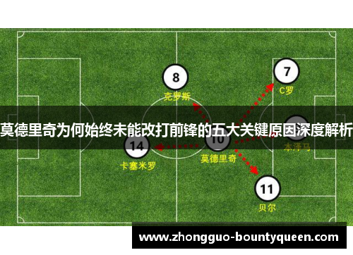 莫德里奇为何始终未能改打前锋的五大关键原因深度解析