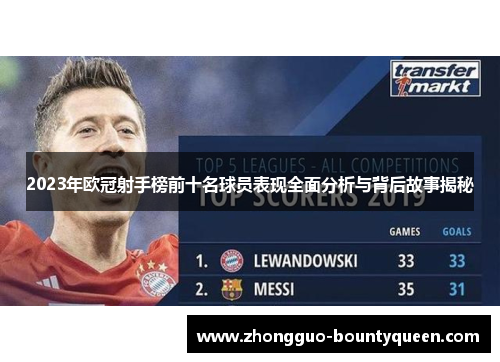 2023年欧冠射手榜前十名球员表现全面分析与背后故事揭秘