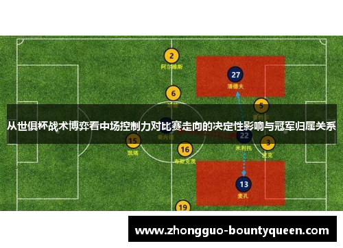从世俱杯战术博弈看中场控制力对比赛走向的决定性影响与冠军归属关系