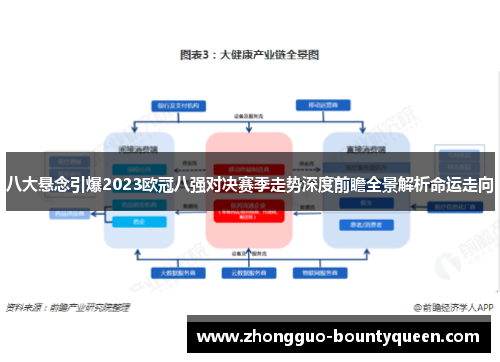 八大悬念引爆2023欧冠八强对决赛季走势深度前瞻全景解析命运走向