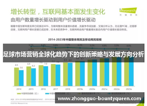 足球市场营销全球化趋势下的创新策略与发展方向分析