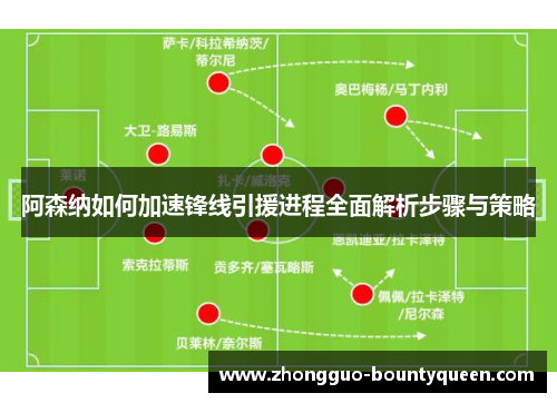阿森纳如何加速锋线引援进程全面解析步骤与策略
